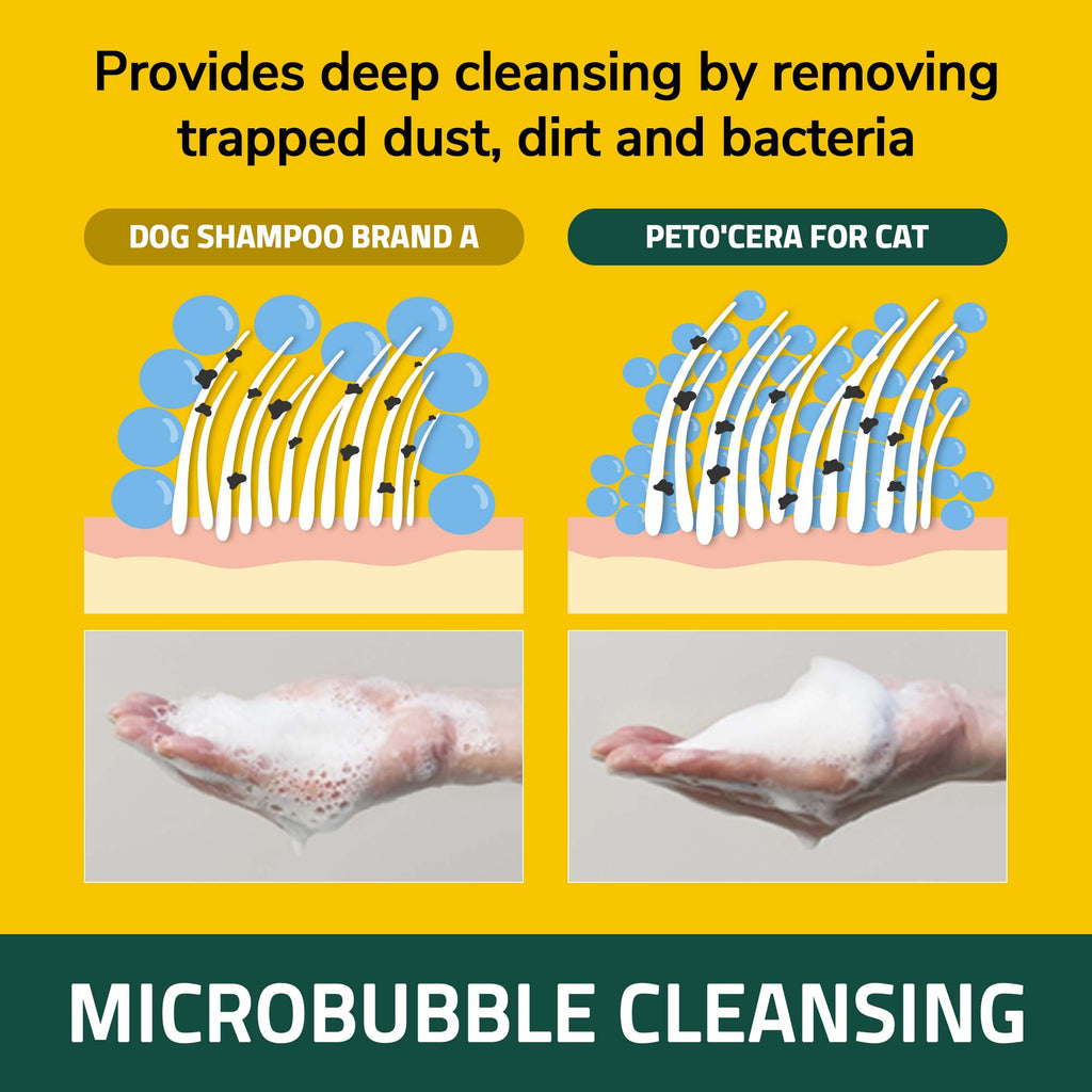 PetO’Cera Cat Shampoo Body Wash for Cat Bath Breezytail